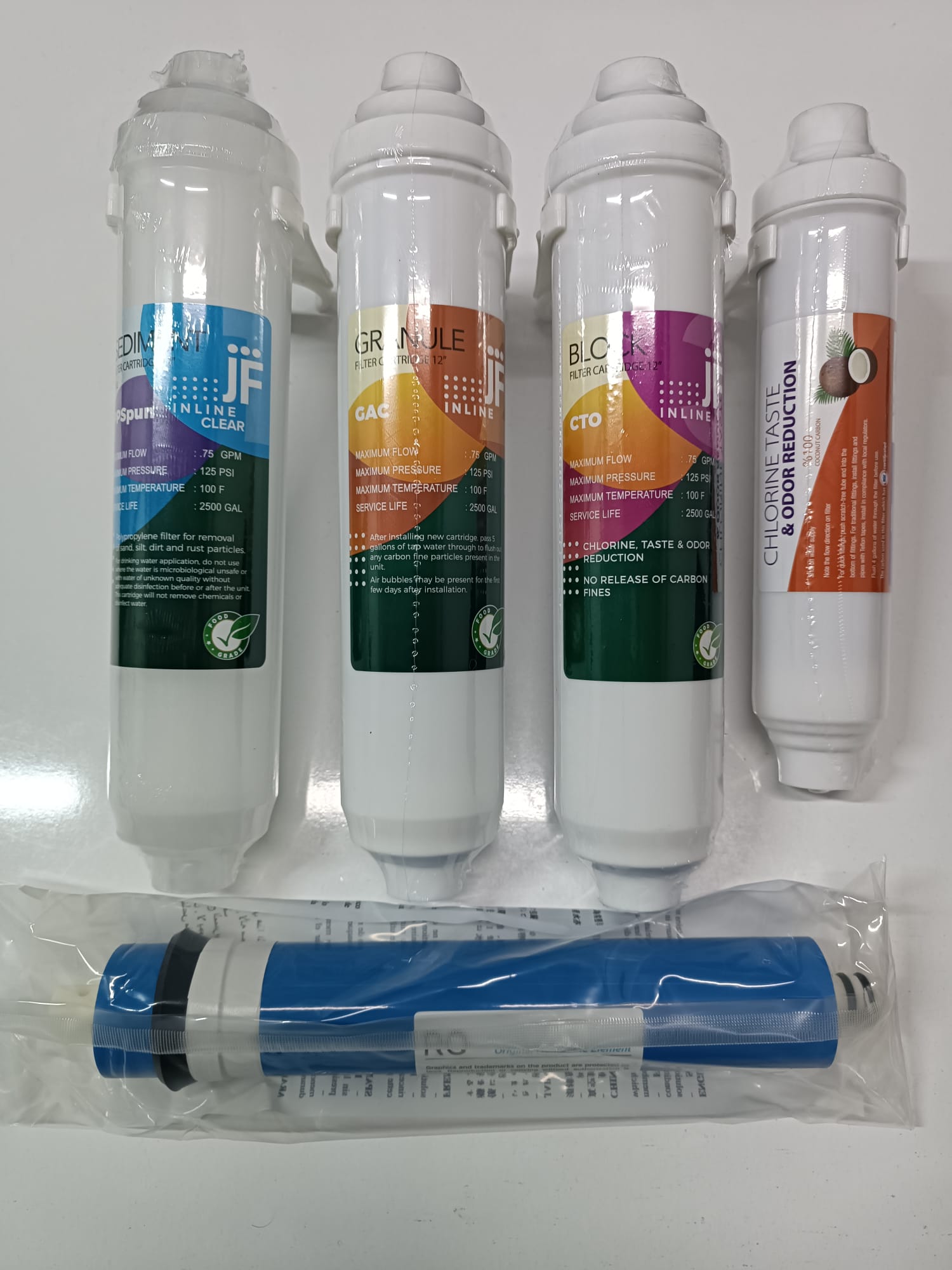 RO Membrane BIG BOSS 80 GPD