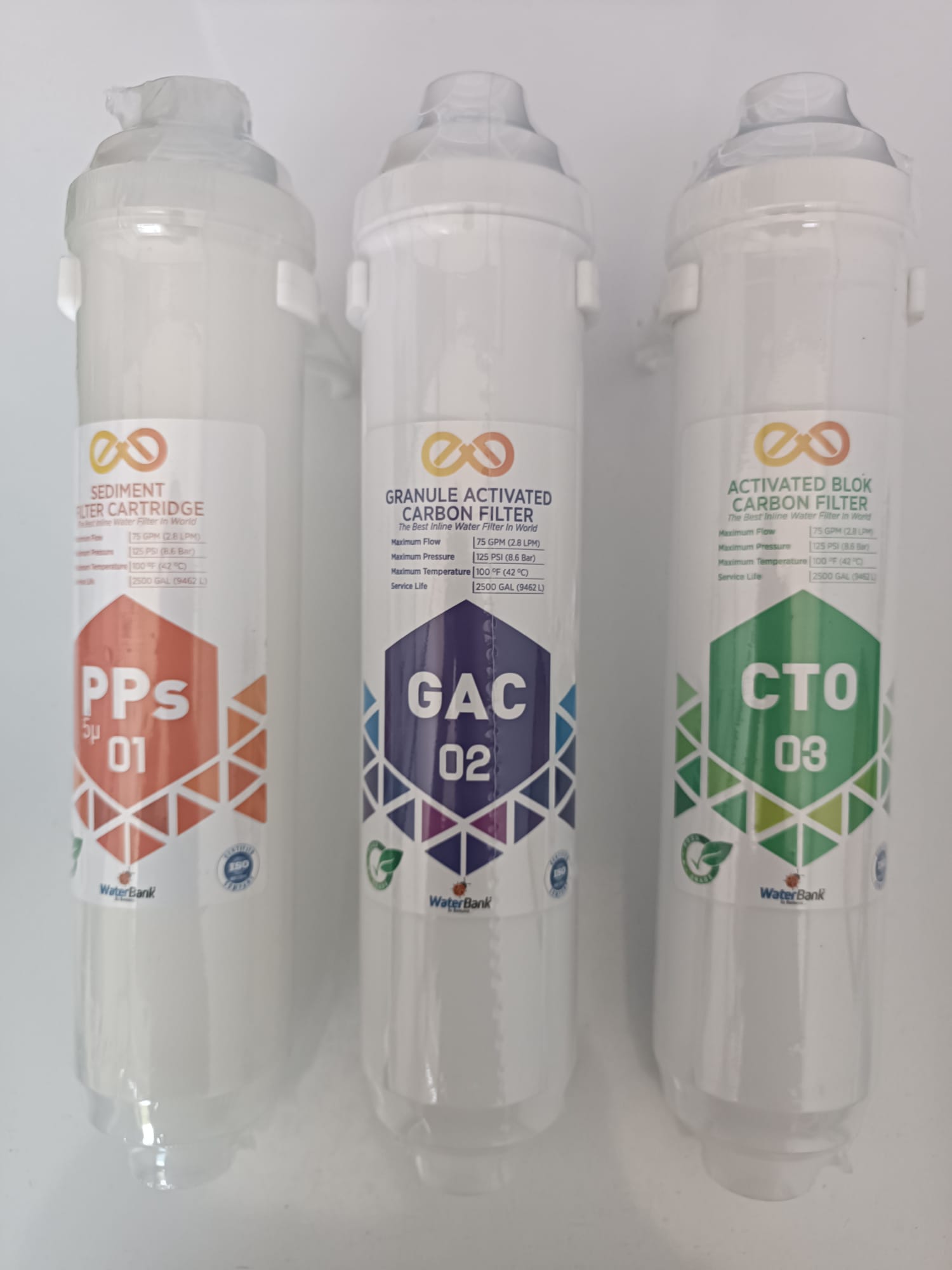 Post Carbon (Coconut Shell)